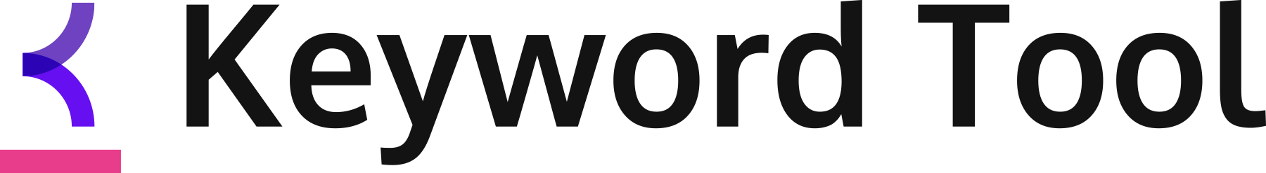 Keyword Tool