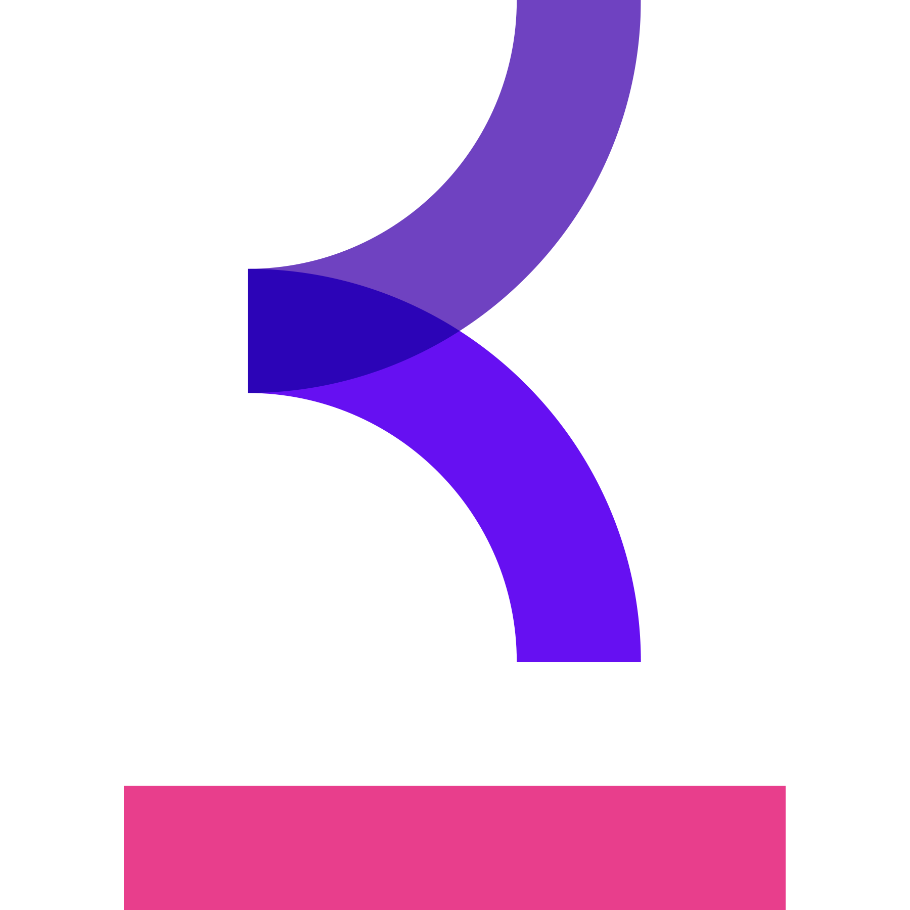 Keyword Tool